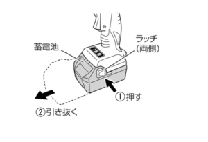 HiKOKI　コードレス鉄筋カッタ　CF 18DSAL　カッタブロック交換①